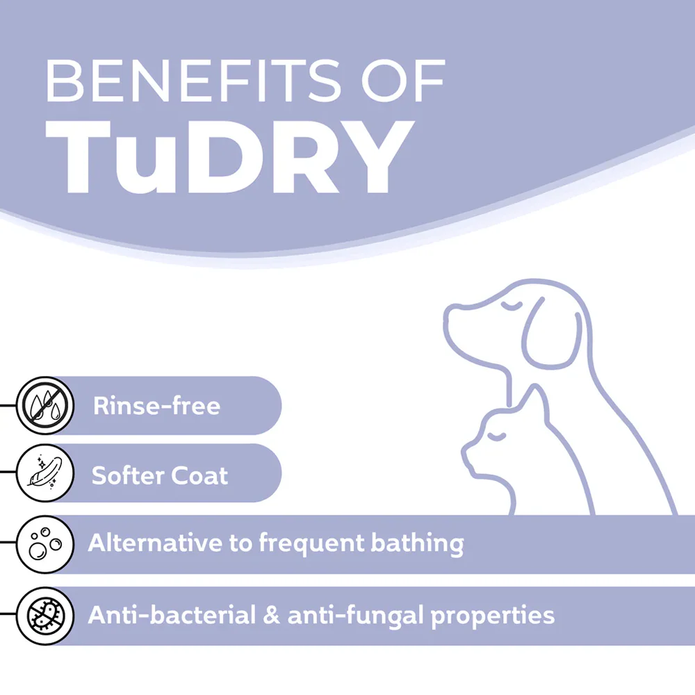 Unleash Wellness TuDry All Natural Waterless Shampoo for Dogs and Cats - Image 3