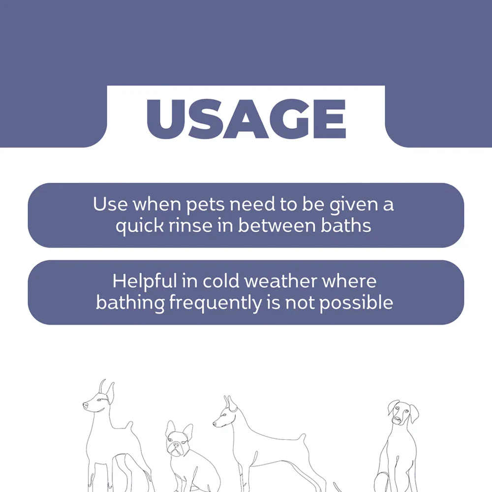 Unleash Wellness TuDry All Natural Waterless Shampoo for Dogs and Cats - Image 7
