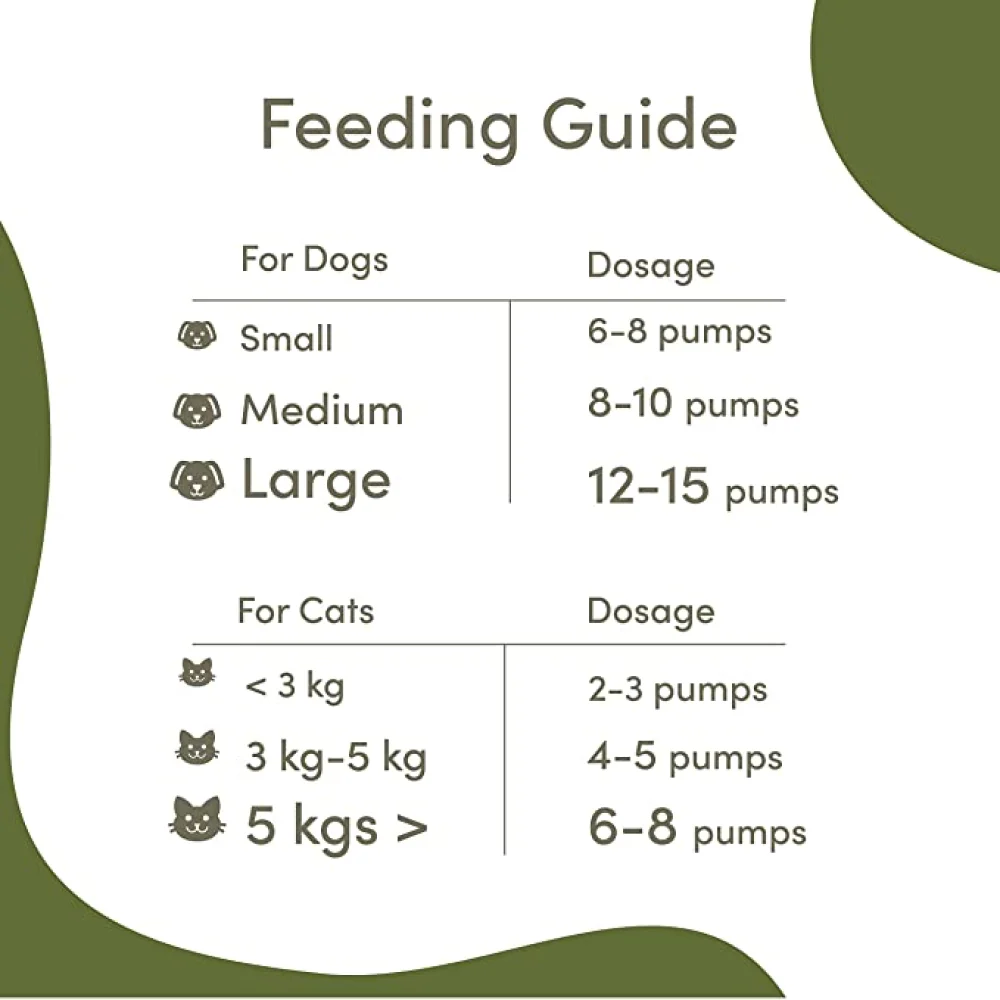Vedic Tails Hemp Seed Oil for Dogs and Cats - Image 4