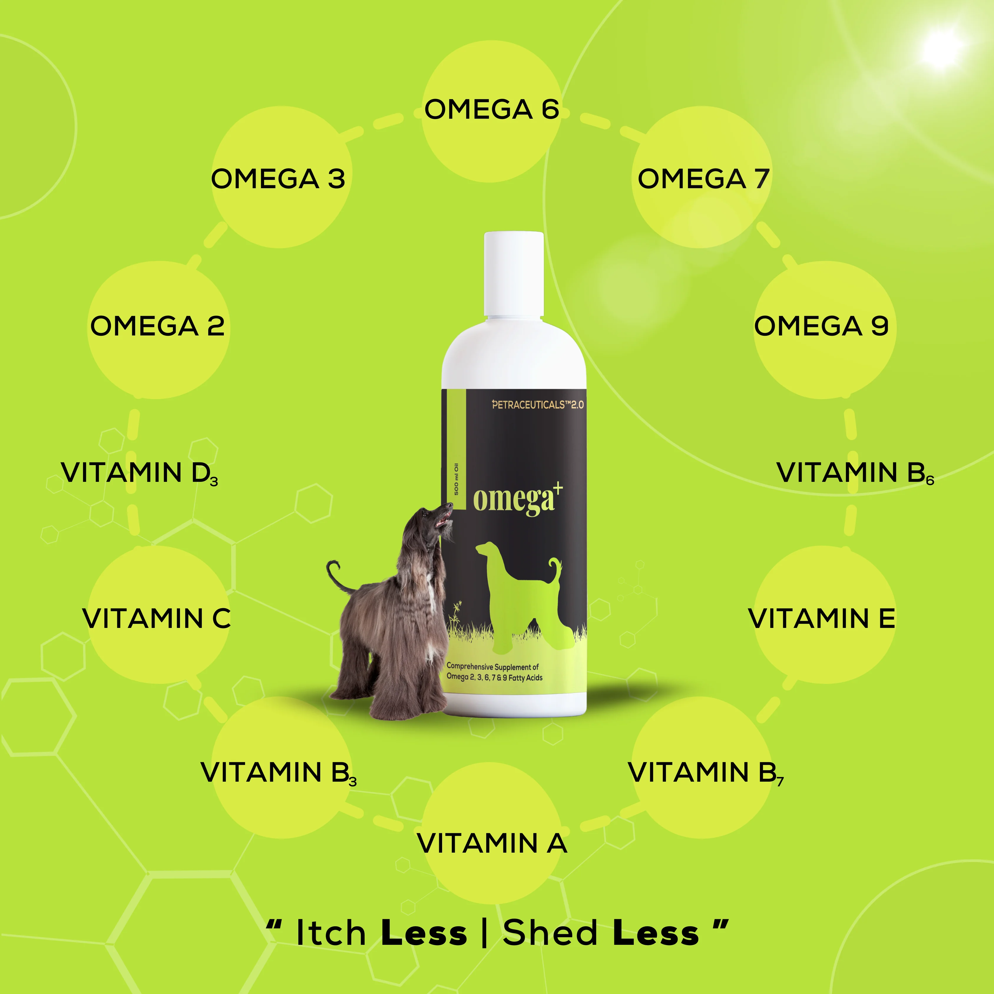 Venttura Omega 3 Plus Skin & Coat Syrup for Dogs - Image 2