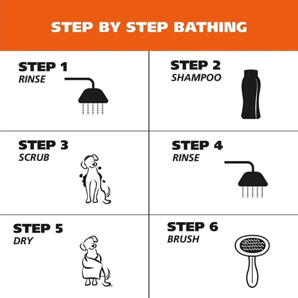 Wahl Flea and Tick Shampoo for Dogs - Image 9