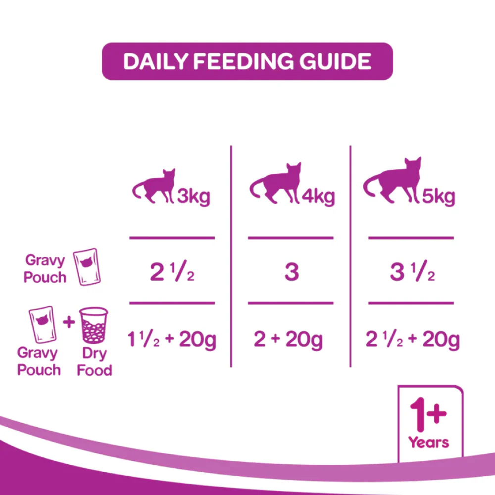 Whiskas Chicken Gravy and Chicken With Tuna And Carrot in Gravy Adult Cat Wet Food Combo - Image 8