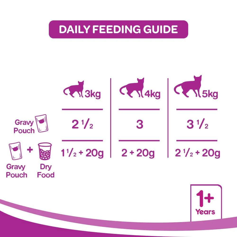 Whiskas Chicken With Tuna And Carrot in Gravy and Salmon in Gravy Meal Adult Cat Wet Food Combo - Image 9