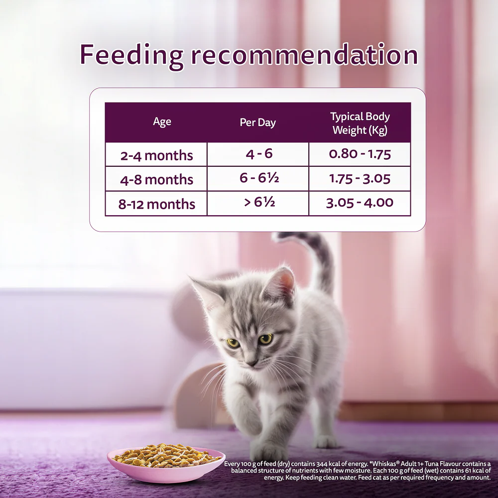 Whiskas Tasty Mix Chicken Tuna with Sweet Potato Kitten Cat Wet Food - Image 14