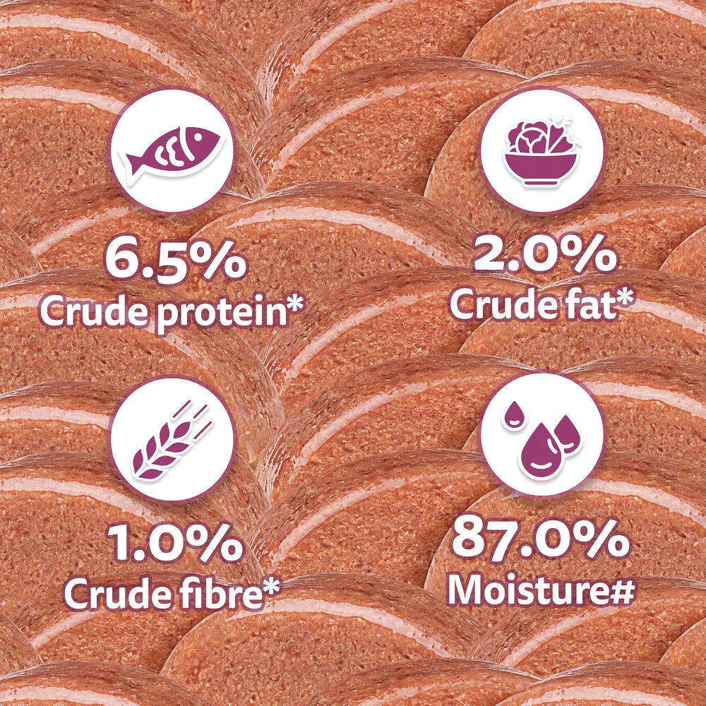 Whiskas Kitten Wet Food Value Combo |Chicken, Tuna & Mackerel - Image 27
