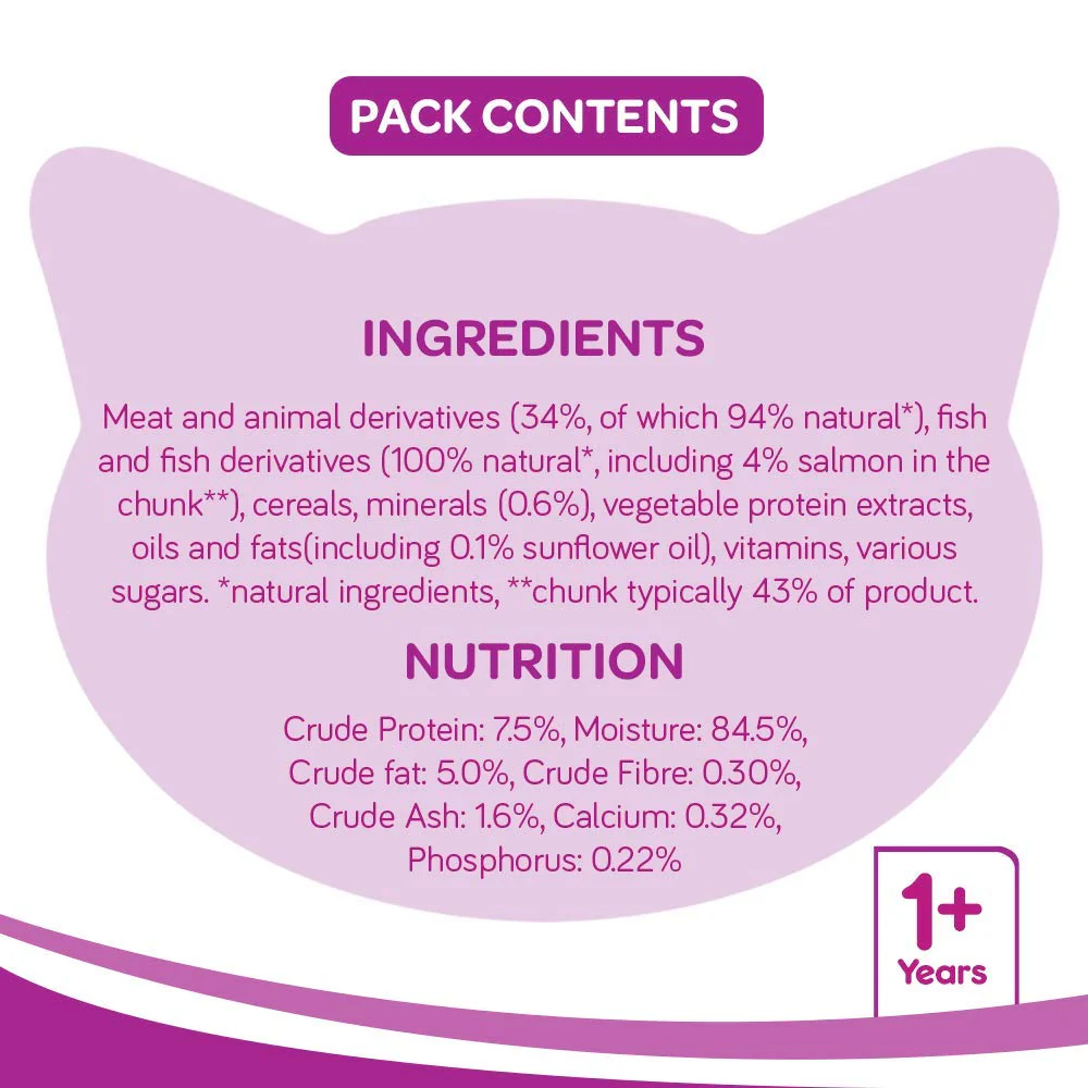 Whiskas Salmon in Gravy Meal and Tuna in Jelly Meal Adult Cat Wet Food Combo - Image 4