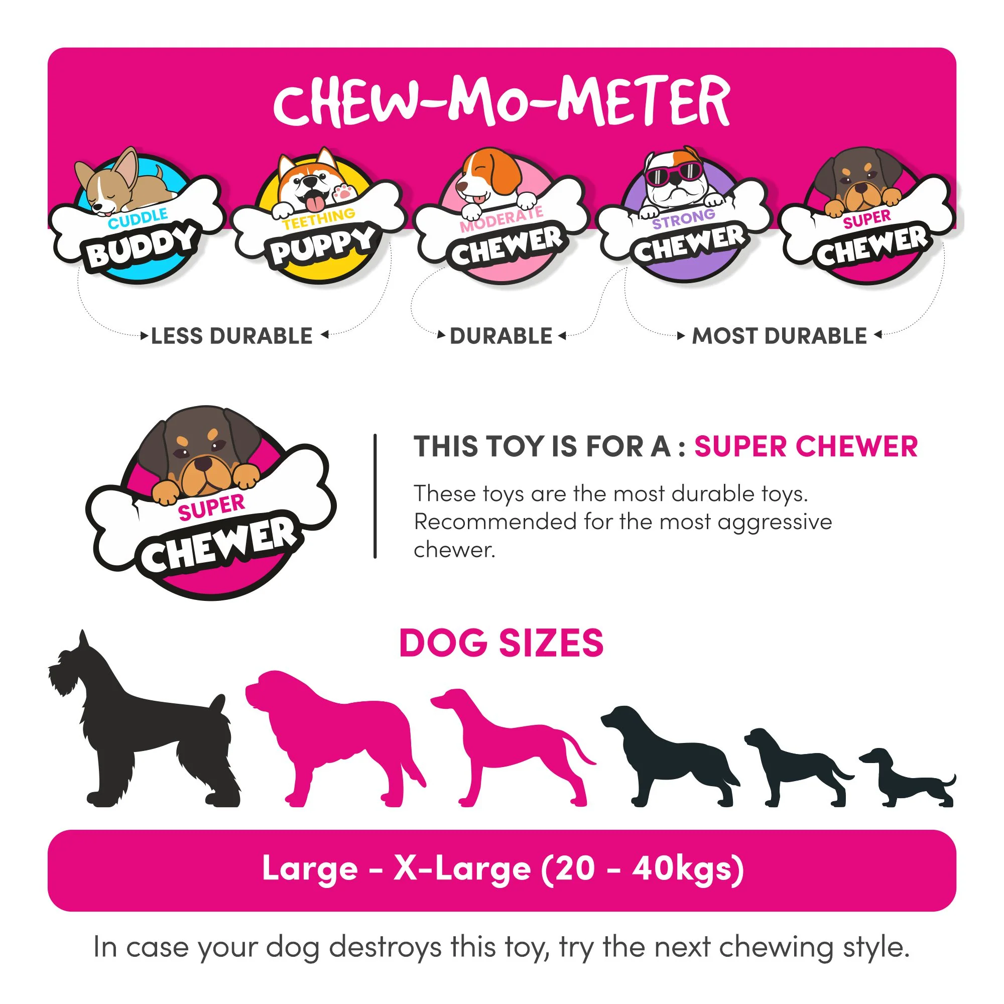 Zippy Paws ZippyTuff Waggle Ball Jumbo Plush Toy for Dogs - Image 8