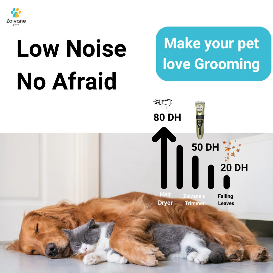 Zoivane Trimmer for Dogs (Brown) - Image 6